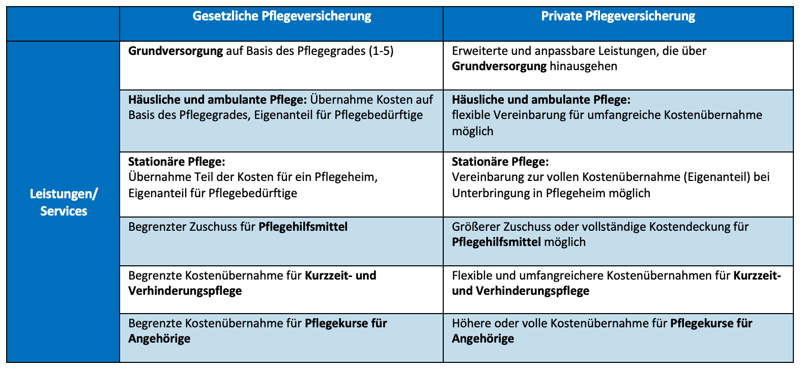 Bildschirmfoto 2023-07-04 um 14.55.54