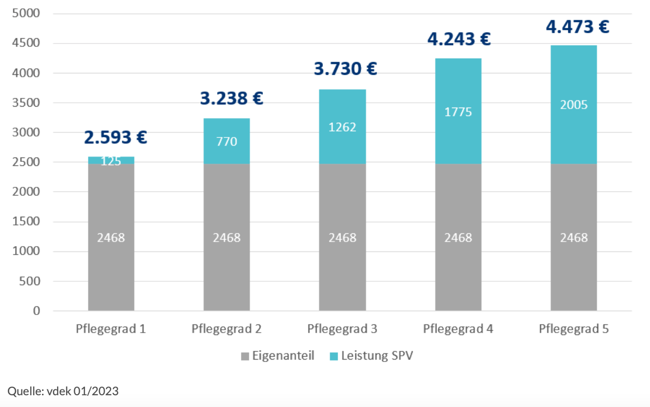 Bildschirmfoto 2023-09-26 um 11.22.39