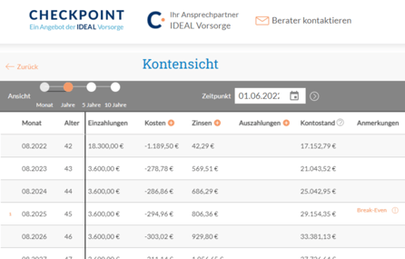 Transparentes Versicherungskonto